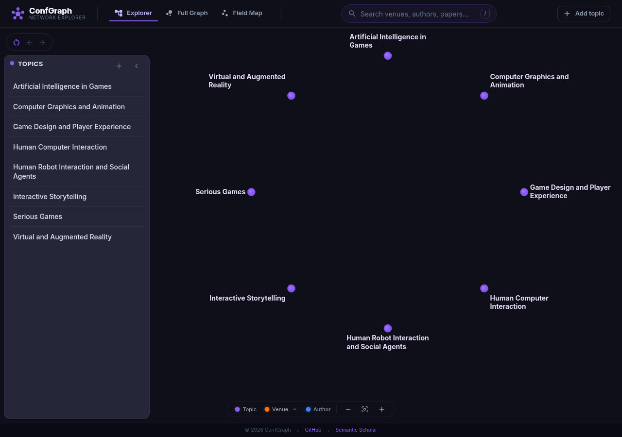 SS26 - 20 - Conference Tool